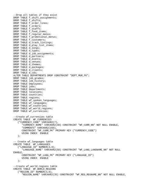 SQL Schema Documentation に対する画像結果