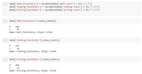 Image result for Python Performance Diagram Labeled