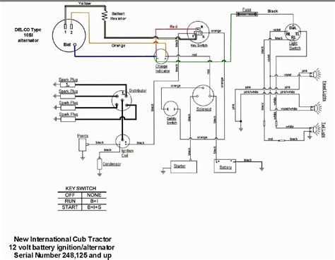 Image result for Ford 860 Tractor Wiring Diagram