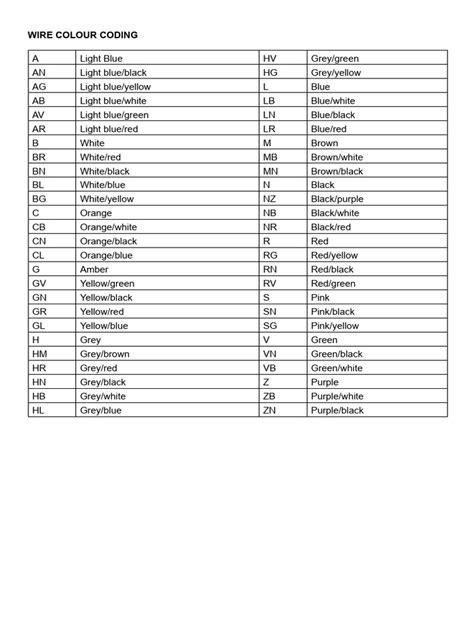 Image result for Color Code 8 Conductor