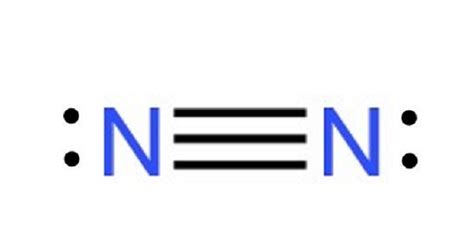 Toradh íomhá ar Nitrogen Lewis Structure