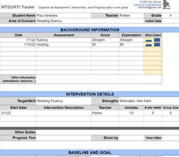 Toradh íomhá ar Monitoring Progress in Problem Solving