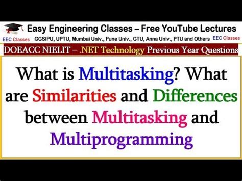 Image result for Diff B/W Multiprogramming and Multitasking