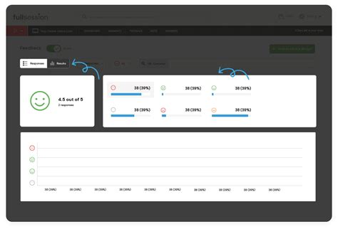 Developer vs User Testing に対する画像結果