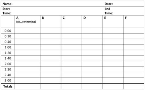 Interval Sampling Animal Behaviour に対する画像結果