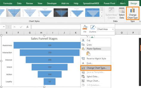 Image result for Excel Funnel Chart Different Colors