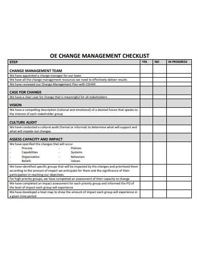 Toradh íomhá ar Change Management Checklist Example