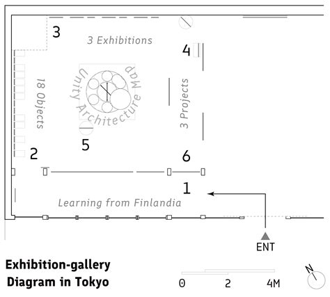 Urban Unity Map に対する画像結果