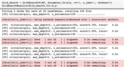 Image result for Grid Searching in Python