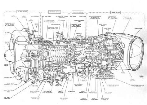 Image result for Helicopter Engine Diagram