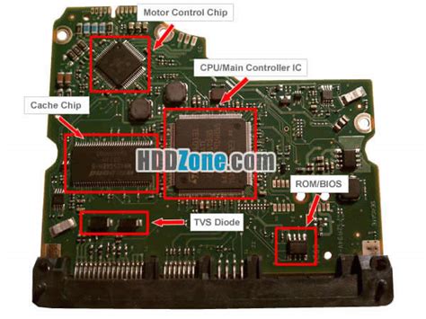 Image result for Hard Drive PCB Schematic