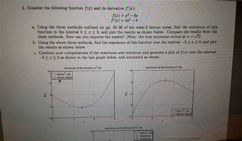 MATLAB Min Max Plot に対する画像結果