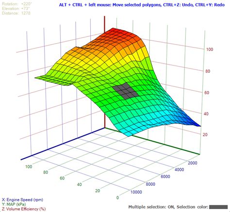 Afbeeldingsresultaten voor Code Editor C# Control