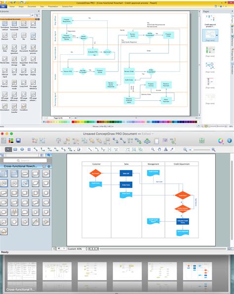 Image result for Process Flow Shapes Key Chart