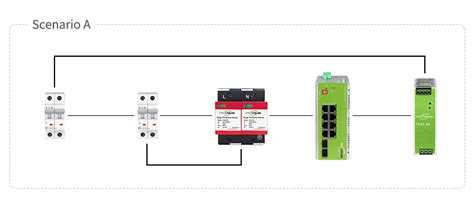 Image result for Powercon Surge Protector