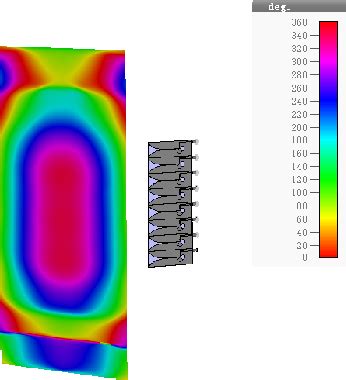 One-Dimensional Antenna Array に対する画像結果