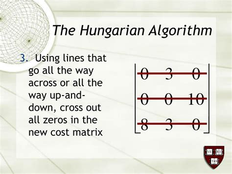 Image result for Maximization Hungarian Algorithm