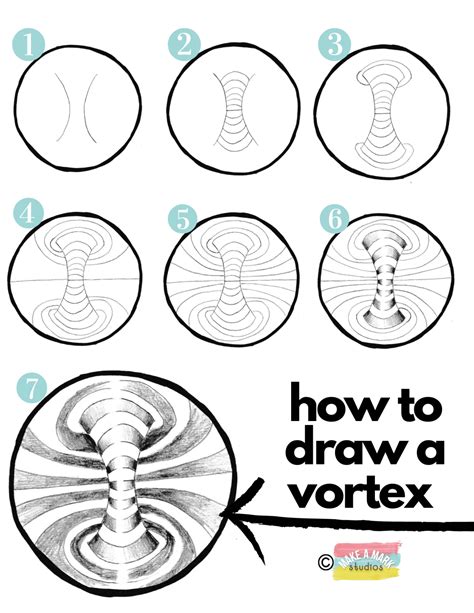 Image result for Easy Draw Vortex