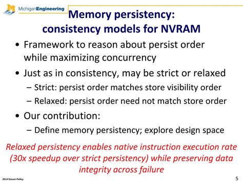 Presistent Memory に対する画像結果