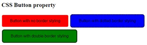Image result for How to Give Border to Button in HTML