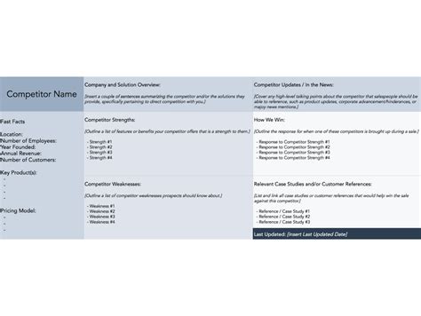 Image result for Competitor Comparison Card