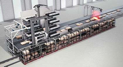 Image result for GPI Fully Automated Loading