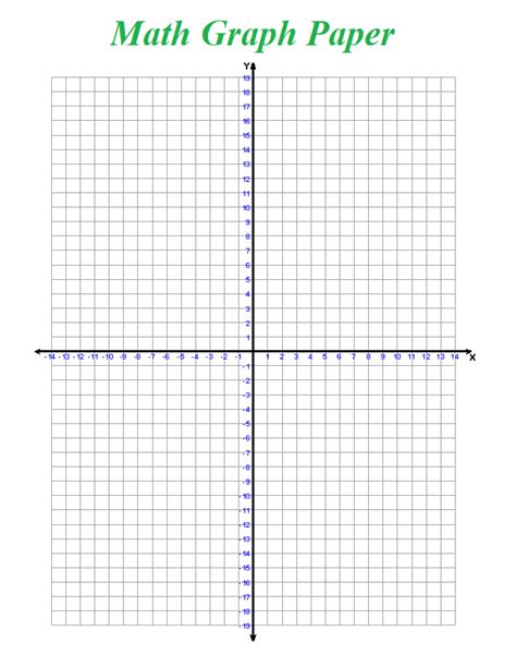 graph paper background math എന്നതിനുള്ള ഇമേജ് ഫലം