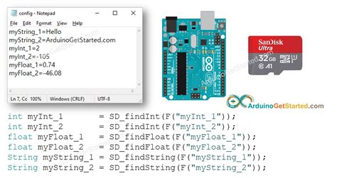 Image result for Arduino SD. Read
