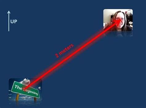 Image result for Displacement Vector