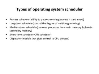 Image result for Different Types of Process Scheduling in Operating System