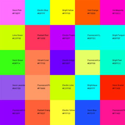 Image result for Fluorescent Color Code