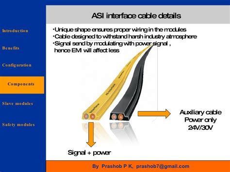 Module Interface Instrument Cable に対する画像結果