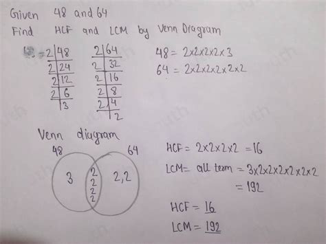 Image result for HCF LCM Venn Diagram