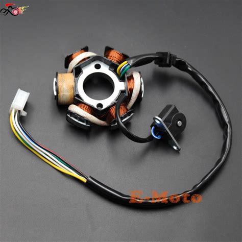 Image result for GY6 Magneto