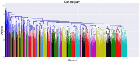 Color Gram Python Documentation に対する画像結果