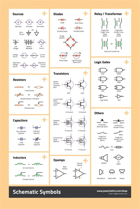 Image result for Electrical Circuit Cheat Sheet Arduino