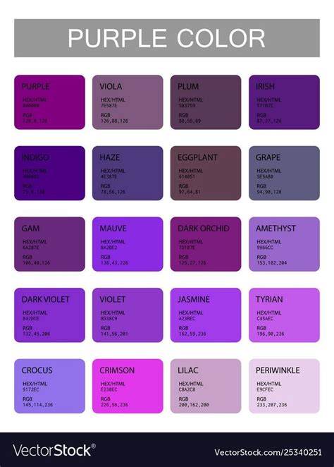 Purple 9 Diget Color Code に対する画像結果