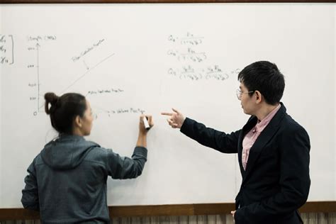 Toradh íomhá ar IB Math Drawing