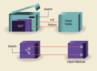 Hipot Electrical Diagram に対する画像結果