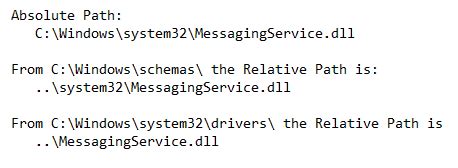 Image result for Relative Path Java