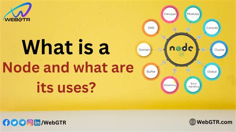 Toradh íomhá ar Node Means in Java