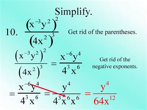 Image result for How to Get Rid of Negative Exponents