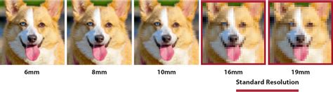 Image result for Bank EMC Display