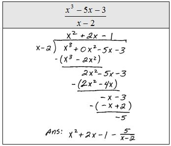Résultat d’images pour Polynomial Long Division