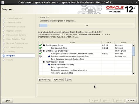 Image result for Oracle Implementation Upgrade Steps