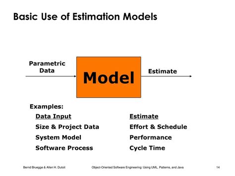 Schedule Estimation Models എന്നതിനുള്ള ഇമേജ് ഫലം