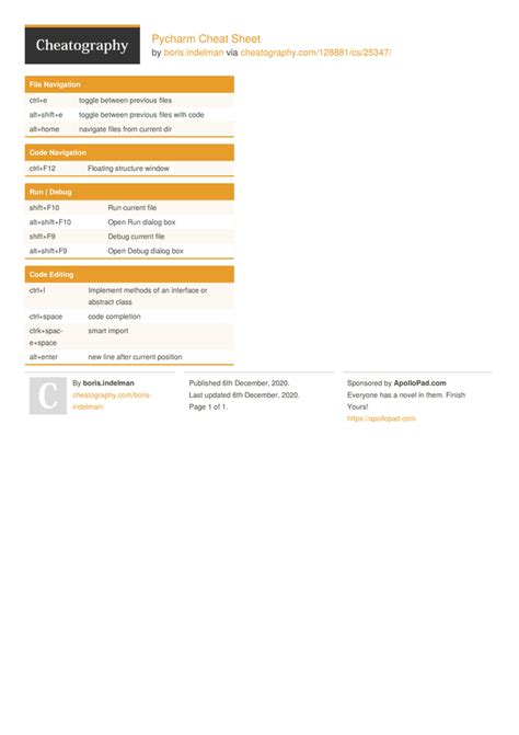 PyCharm Cheat Sheet に対する画像結果