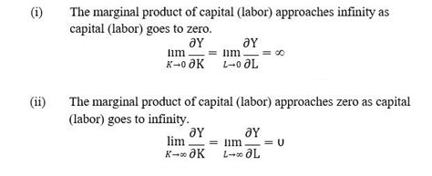 Toradh íomhá ar Graph of Classical Production Function