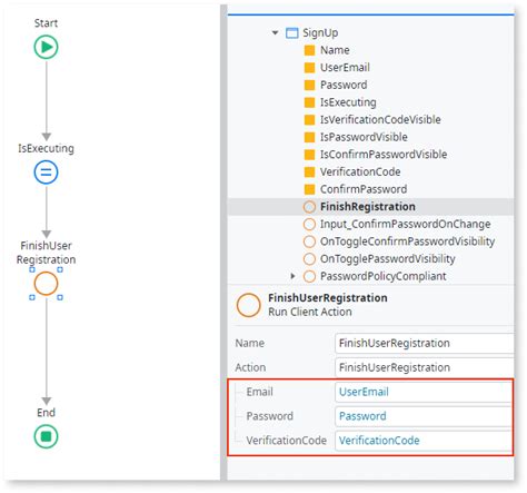+Sample Vierification Code に対する画像結果