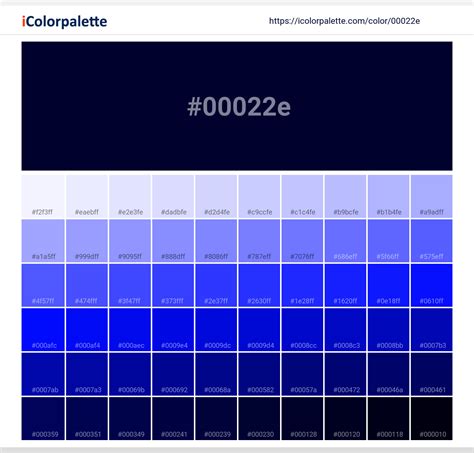 Image result for Dark Blue Code in HTML